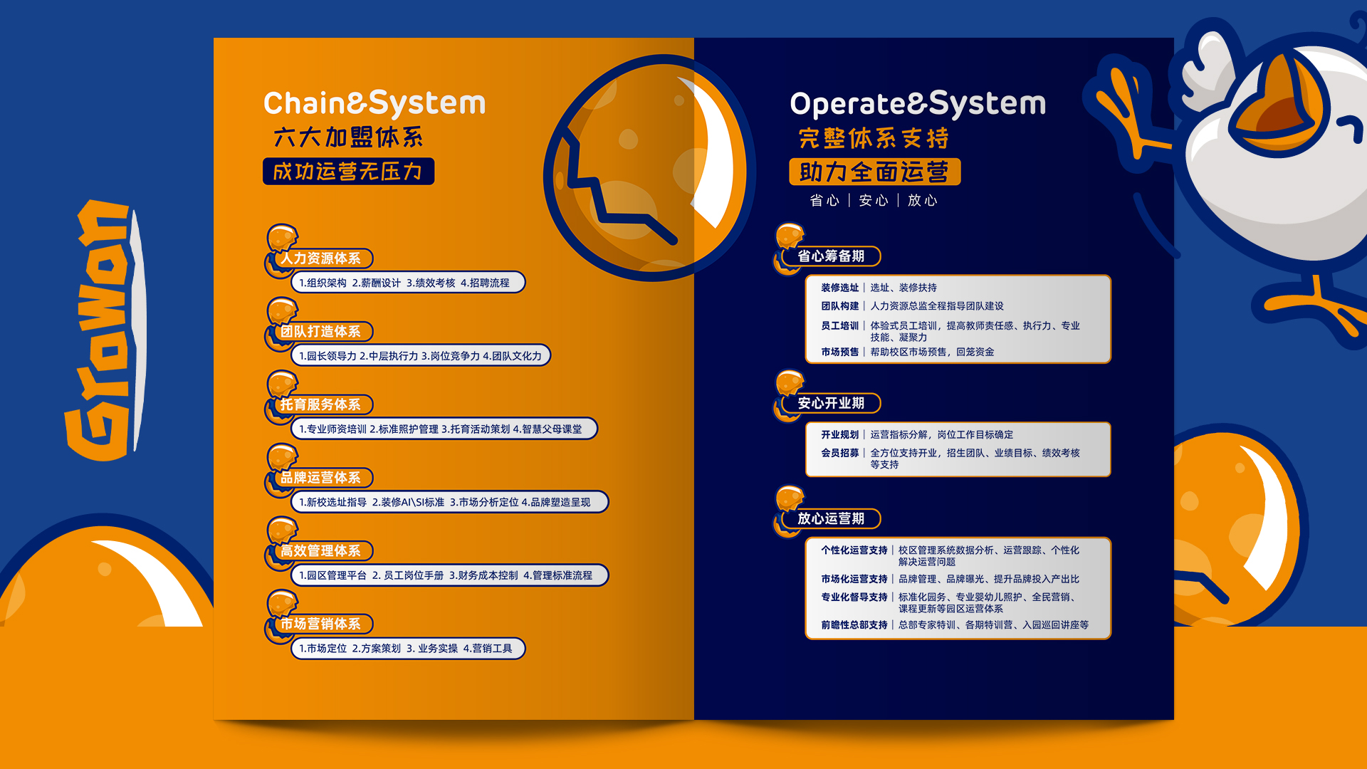 鴿子蛋-鴿子蛋加盟手冊 (4).jpg