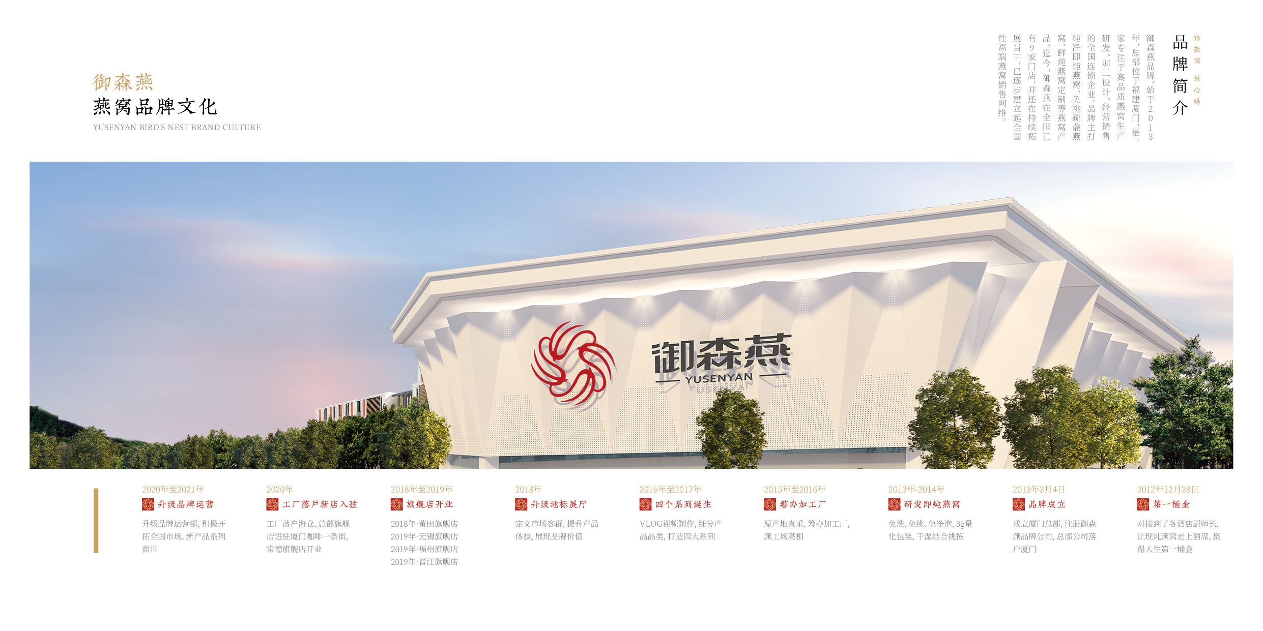 【御森燕】燕窩品牌招商手冊